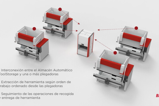 almacenamiento de herramientas