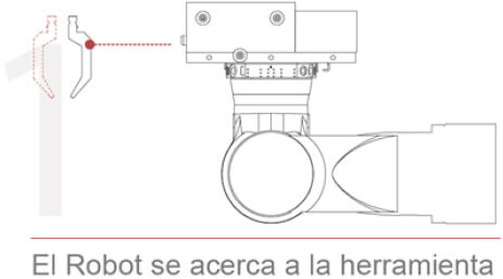 sistema de cabezal funcionamiento paso01