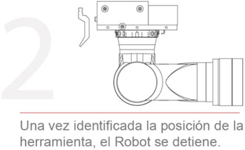 sistema de cabezal funcionamiento paso02