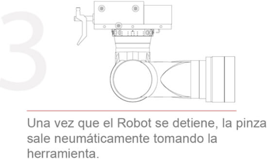 sistema de cabezal funcionamiento paso03