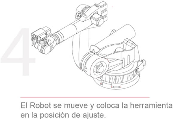 sistema de cabezal funcionamiento paso04